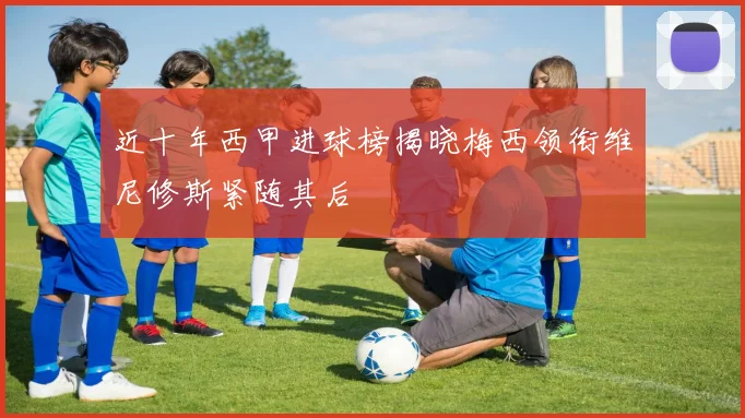 近十年西甲进球榜揭晓梅西领衔维尼修斯紧随其后